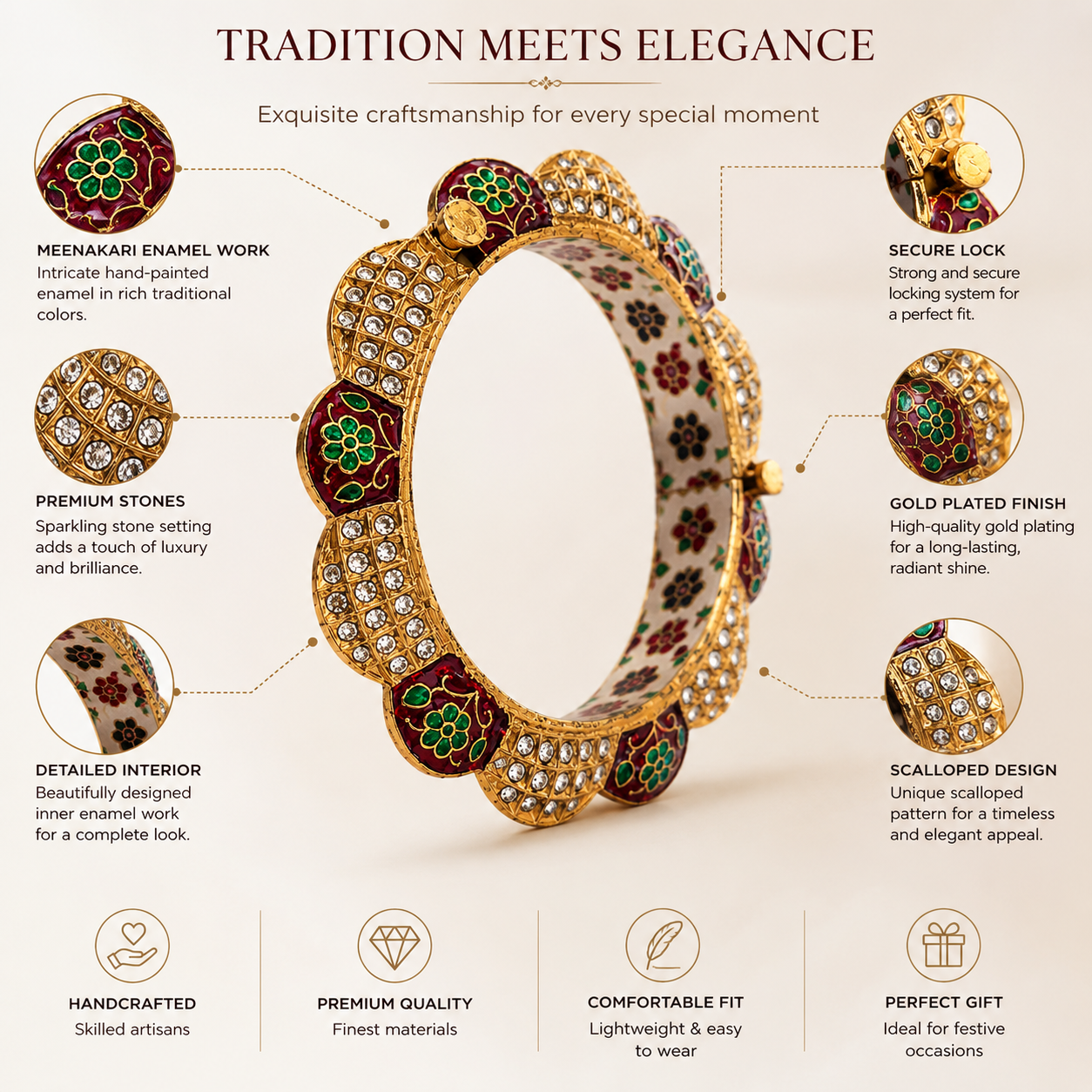 Luxury Gold-Plated Meenakari Scalloped Kada Bangle with Premium Stones – Traditional Handcrafted Bracelet for Women