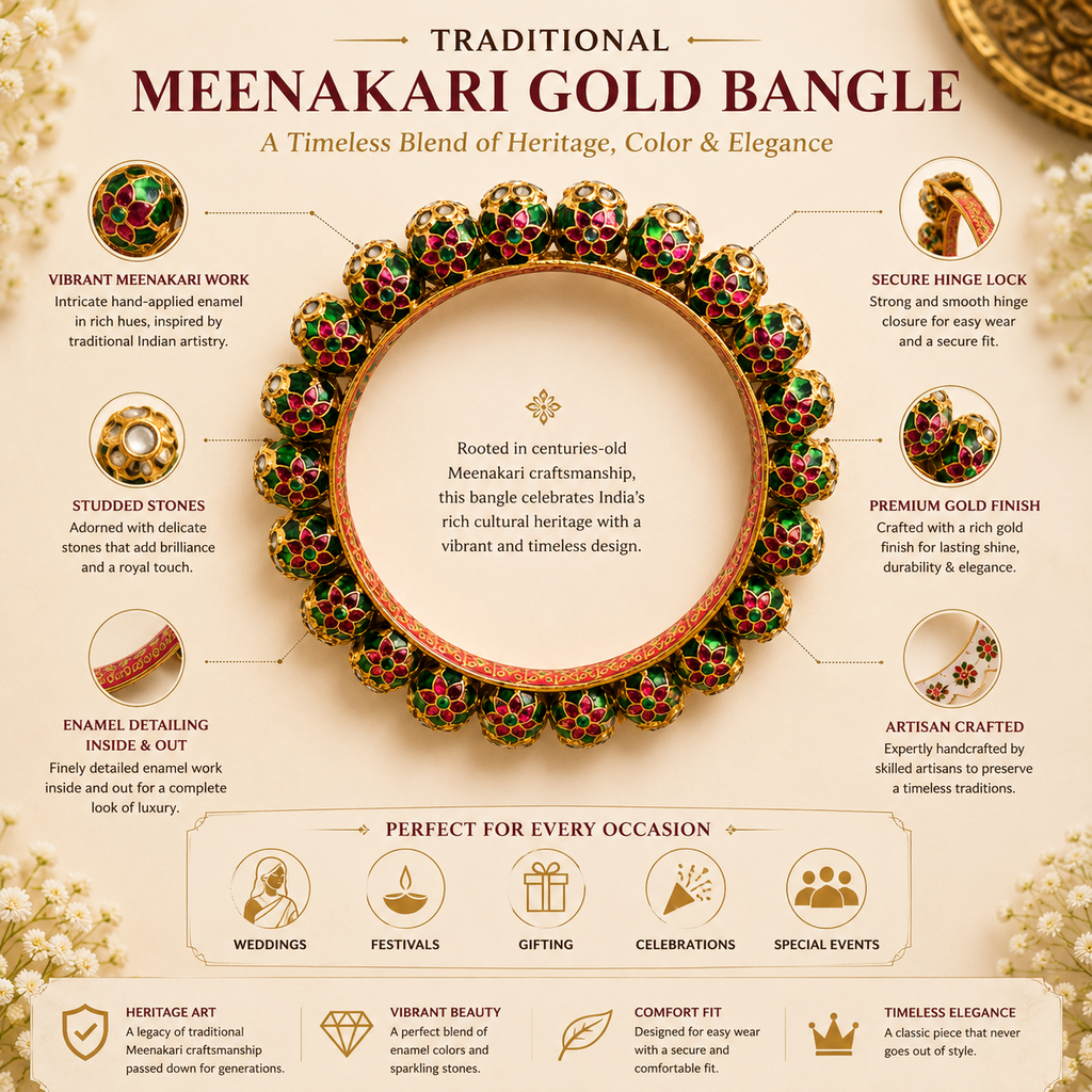Handcrafted Meenakari Gold Bangle with Green & Ruby Stones  Traditional Wedding Meenakari Gold Bangle, Traditional Indian Bangle, Pakistani Jewellery, Bridal Bangle, Wedding Jewellery, Gold Tone Bangle, Handcrafted Meenakari Jewellery, Ethnic Bracelet, Festival Jewellery, Green Stone Bangle, Indian Bridal Jewellery, Luxury Bangle, Traditional Gold Bracelet, Heritage JewelleryJewellery