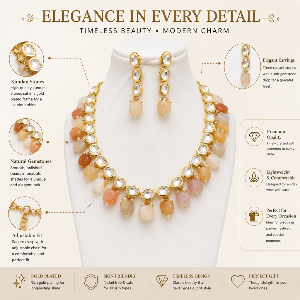 Luxury Kundan Necklace & Earrings Set with Natural Stone Drops – Gold Plated Indian & Pakistani Wedding Jewellery