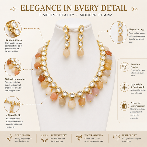 Luxury Kundan Necklace & Earrings Set with Natural Stone Drops – Gold Plated Indian & Pakistani Wedding Jewellery